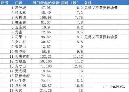 跋山涉水打一精准生肖，统计解答解释落实_mhg57.21.12