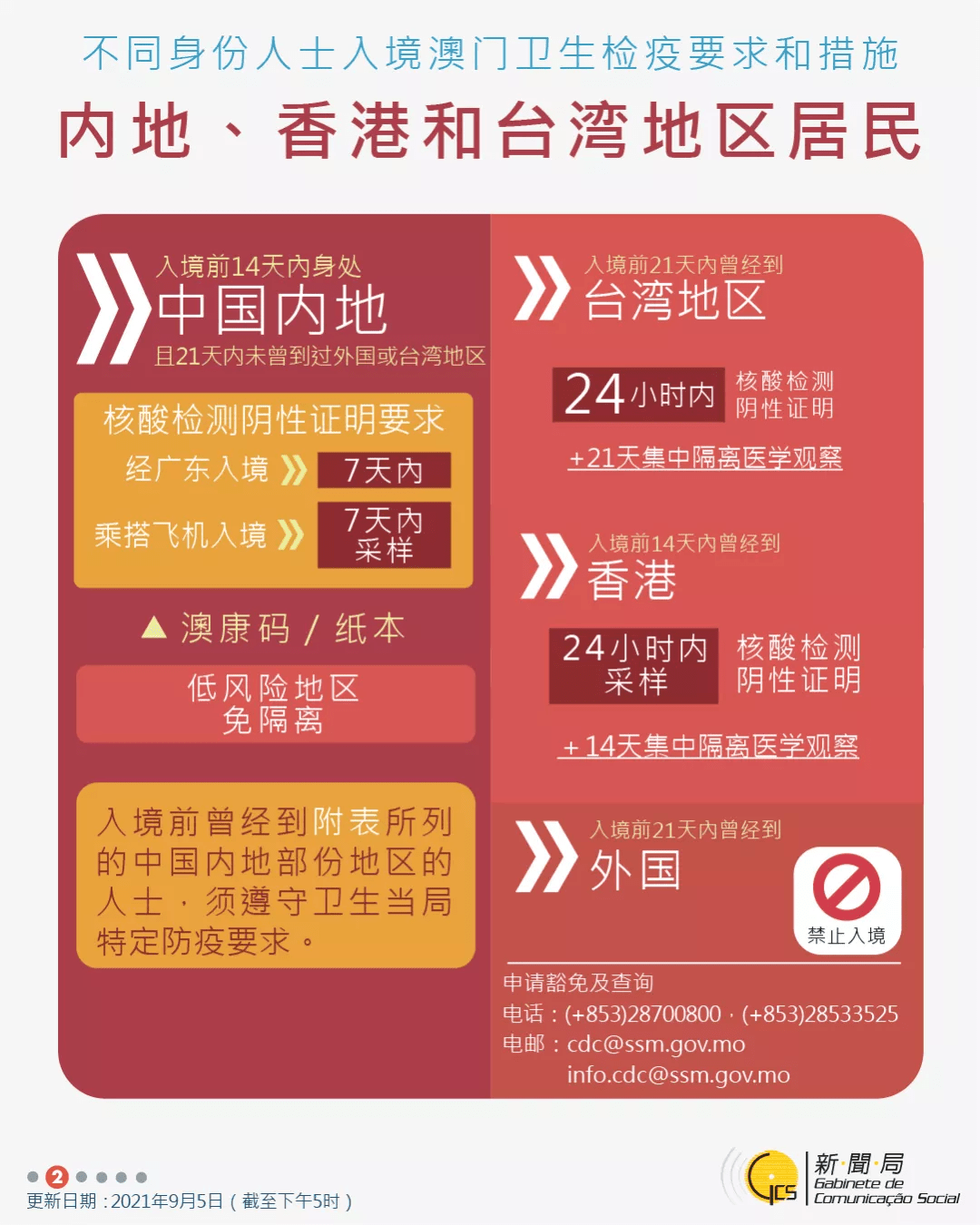 新澳新澳门正版资料，前沿解答解释落实_uc52.91.04