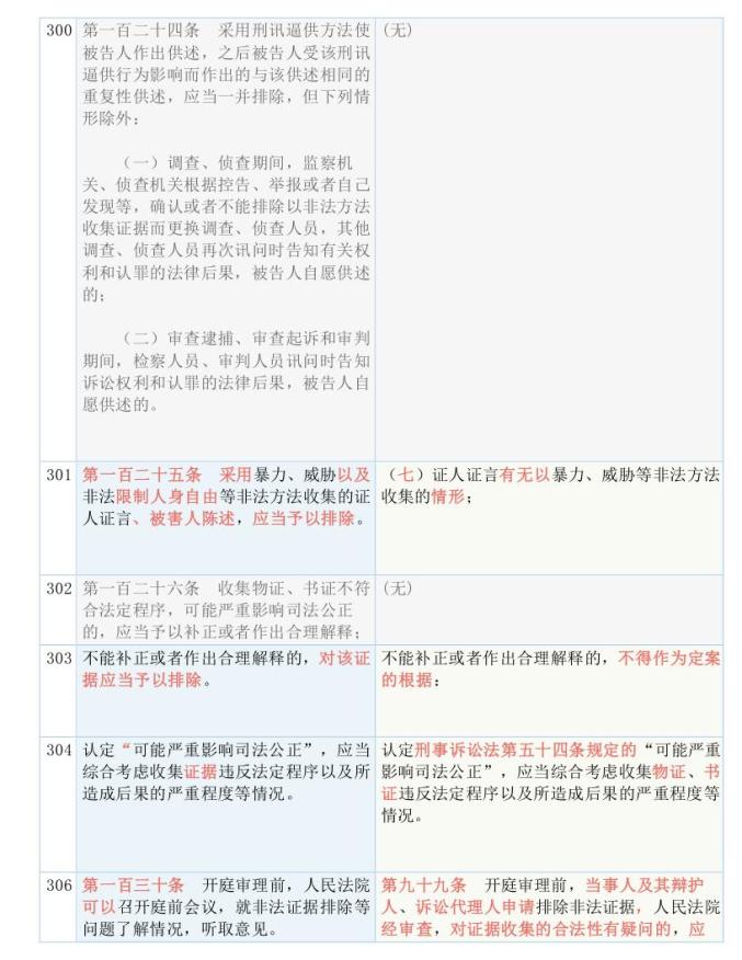 2024年管家婆100%中奖，专家解答解释落实_jui33.51.53